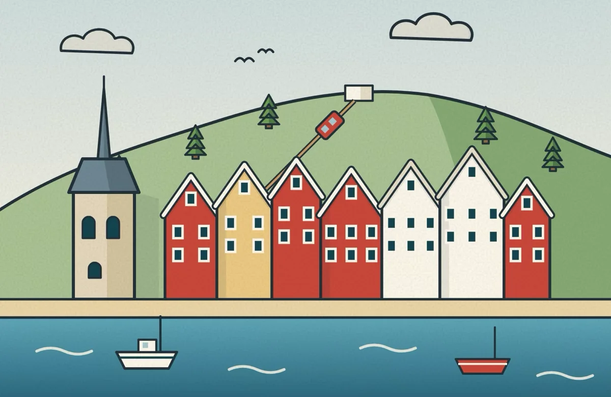 Illustrazione di Bergen: le case di legno colorate di Bryggen sul porto, un campanile e la funicolare che sale sul monte verde